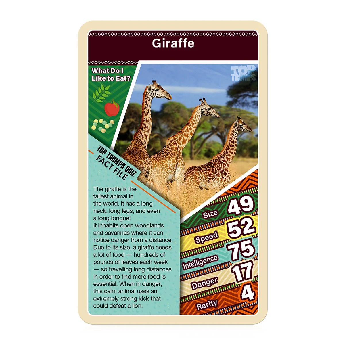 African Wildlife Top Trumps Card Game - Image 4