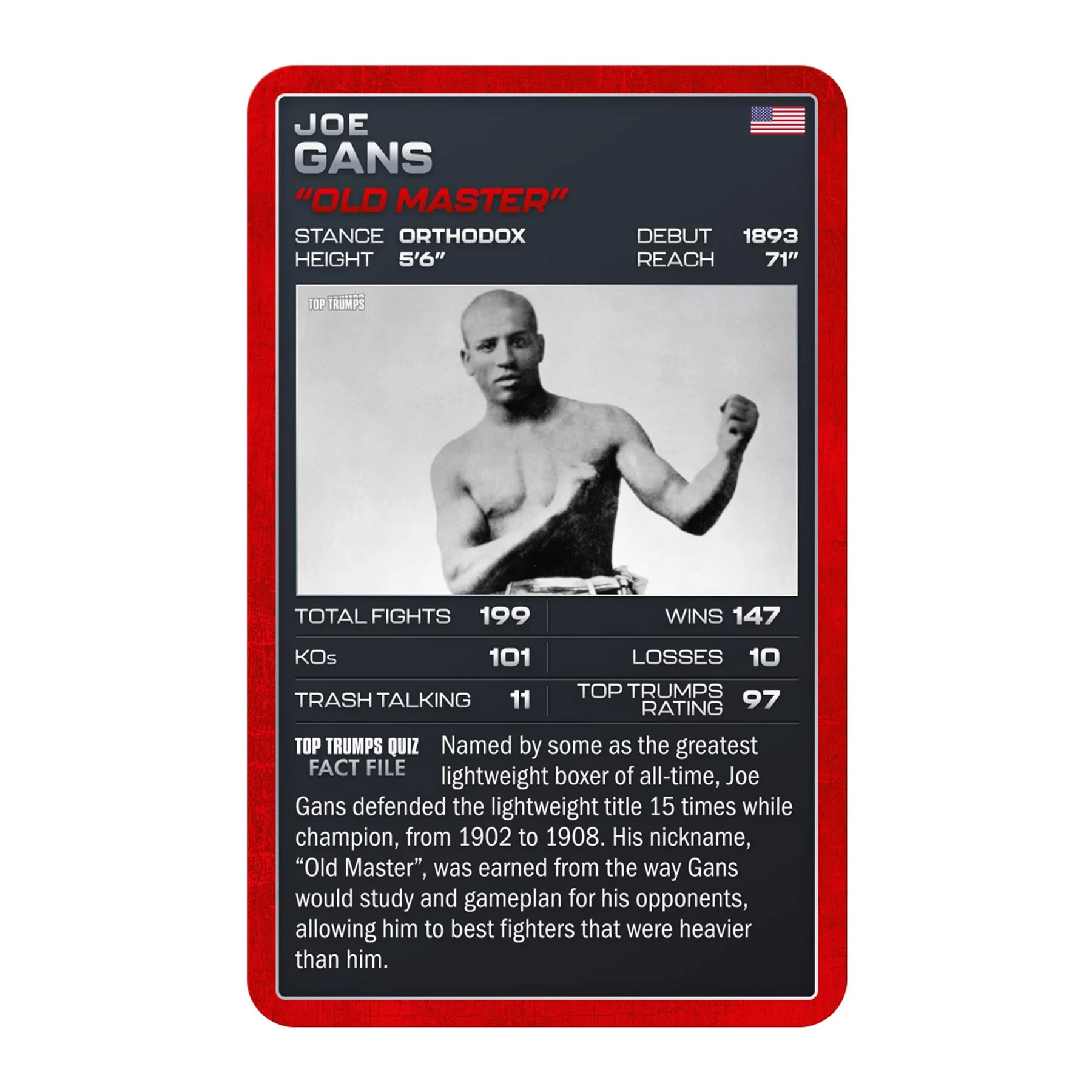Boxing Top Trumps Card Game - Image 3