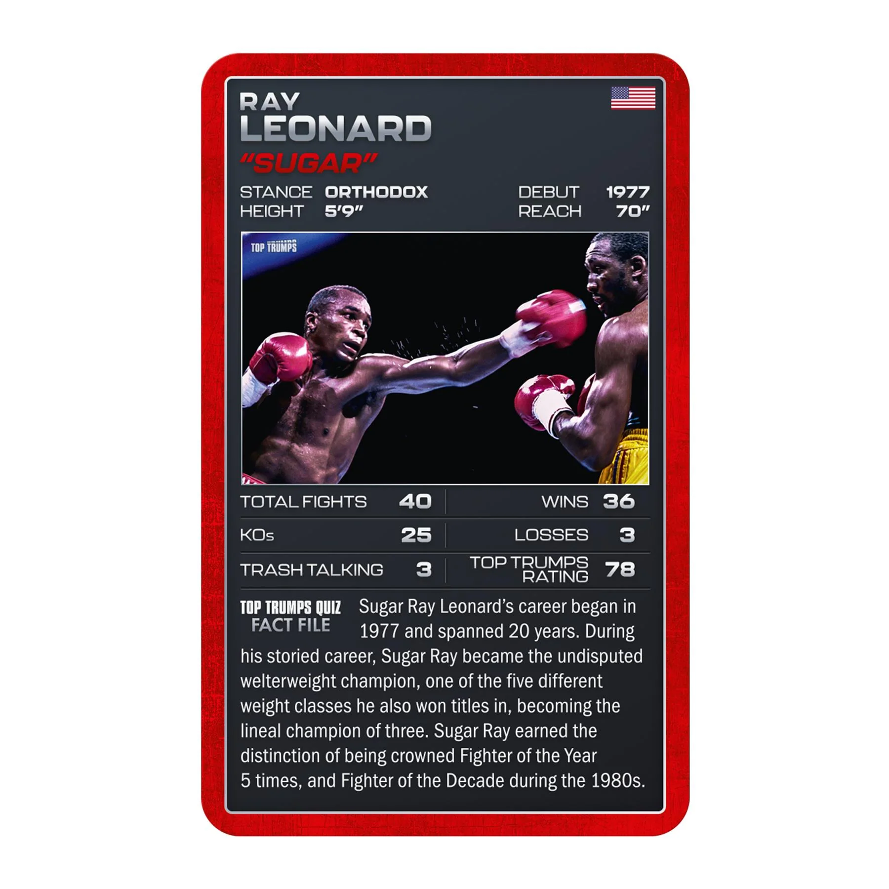 Boxing Top Trumps Card Game - Image 4