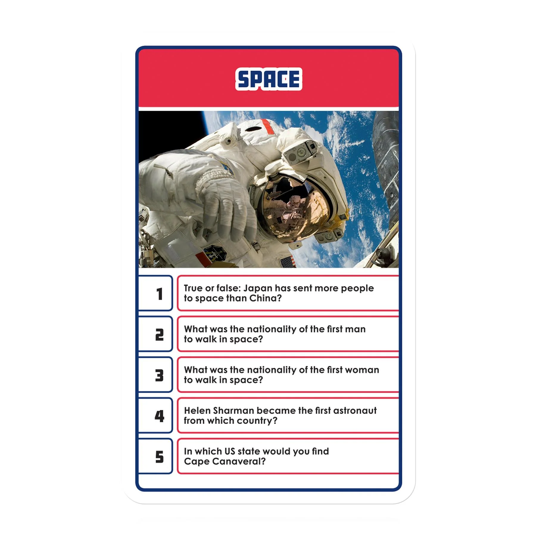 Countries & Flags Top Trumps Quiz Card Game - Image 3