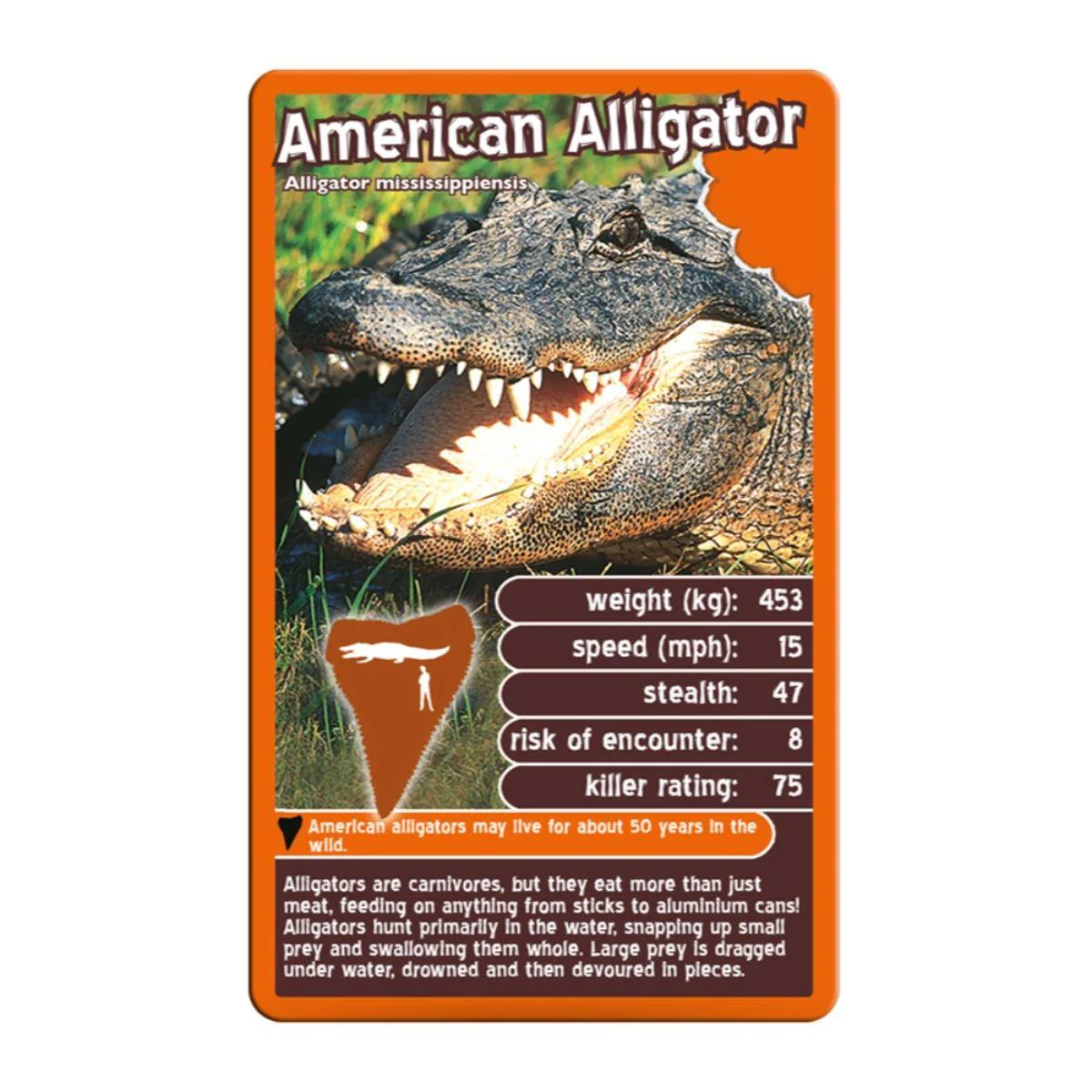 Deadliest Predators Top Trumps Card Game - Image 4