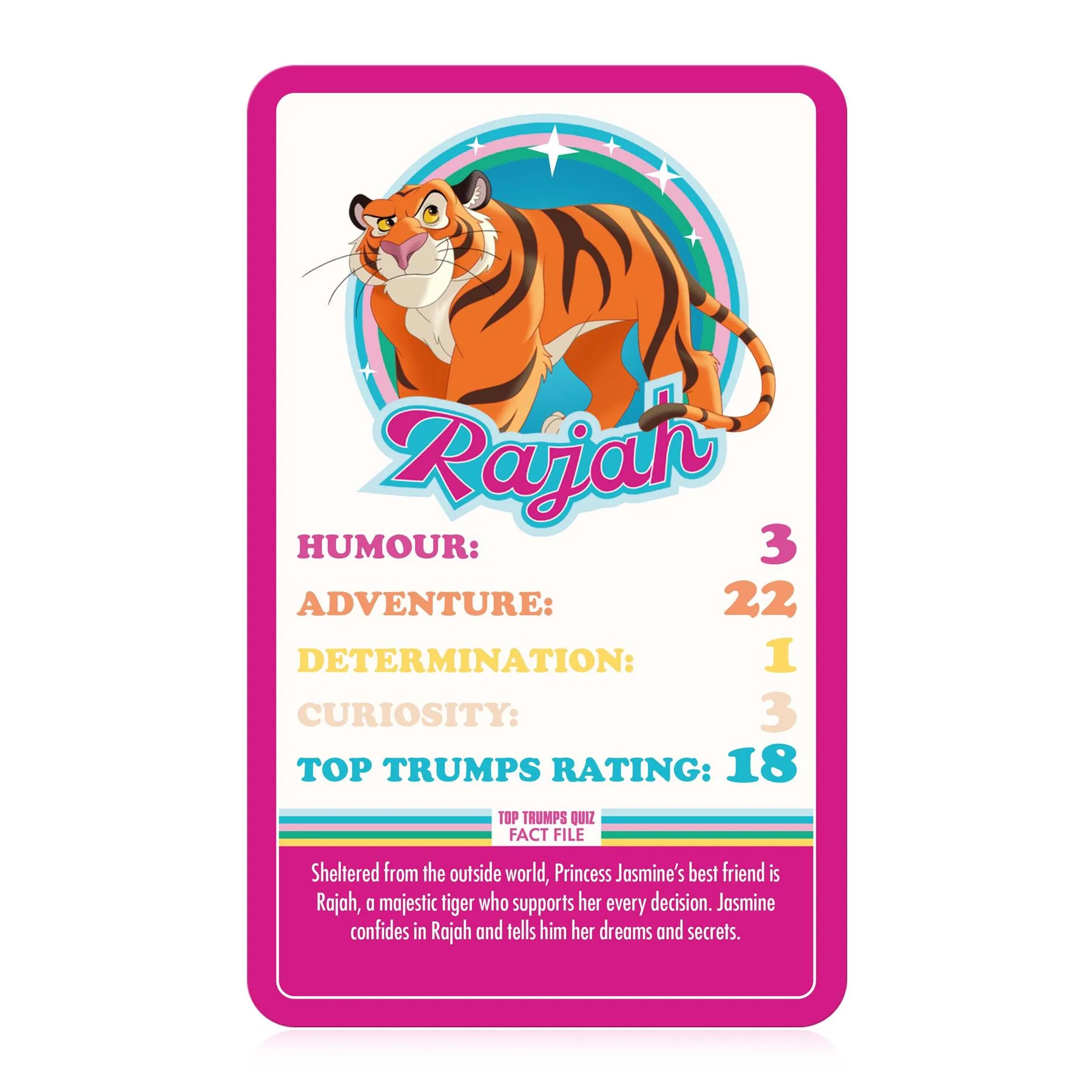 Disney Princess Top Trumps Card Game - Image 3