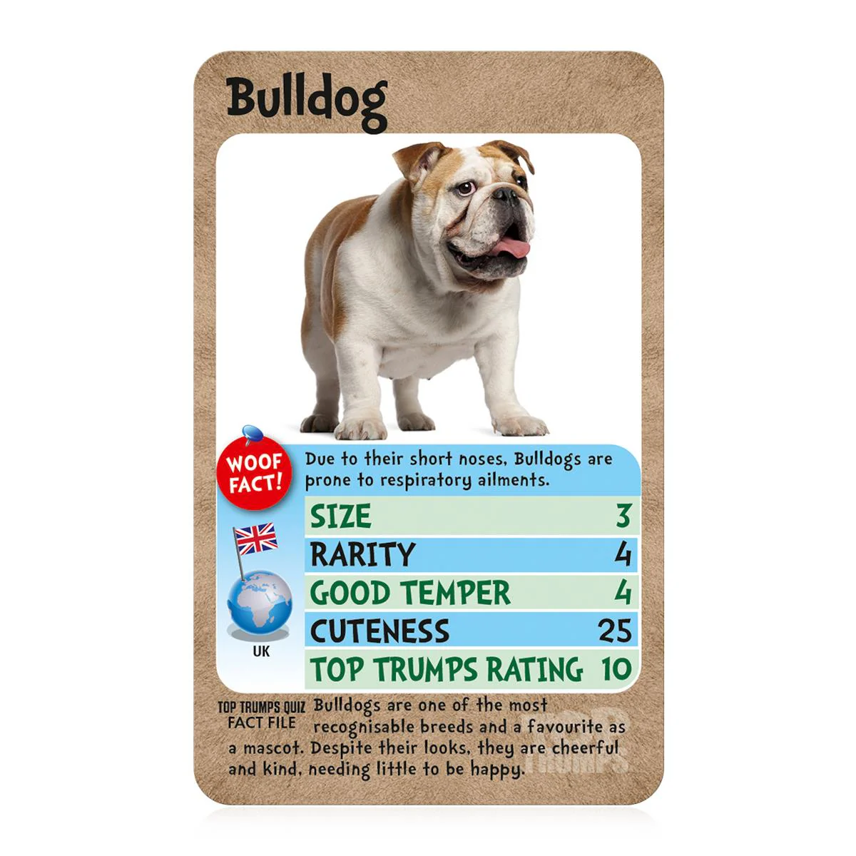 Dogs Top Trumps Card Game - Image 2