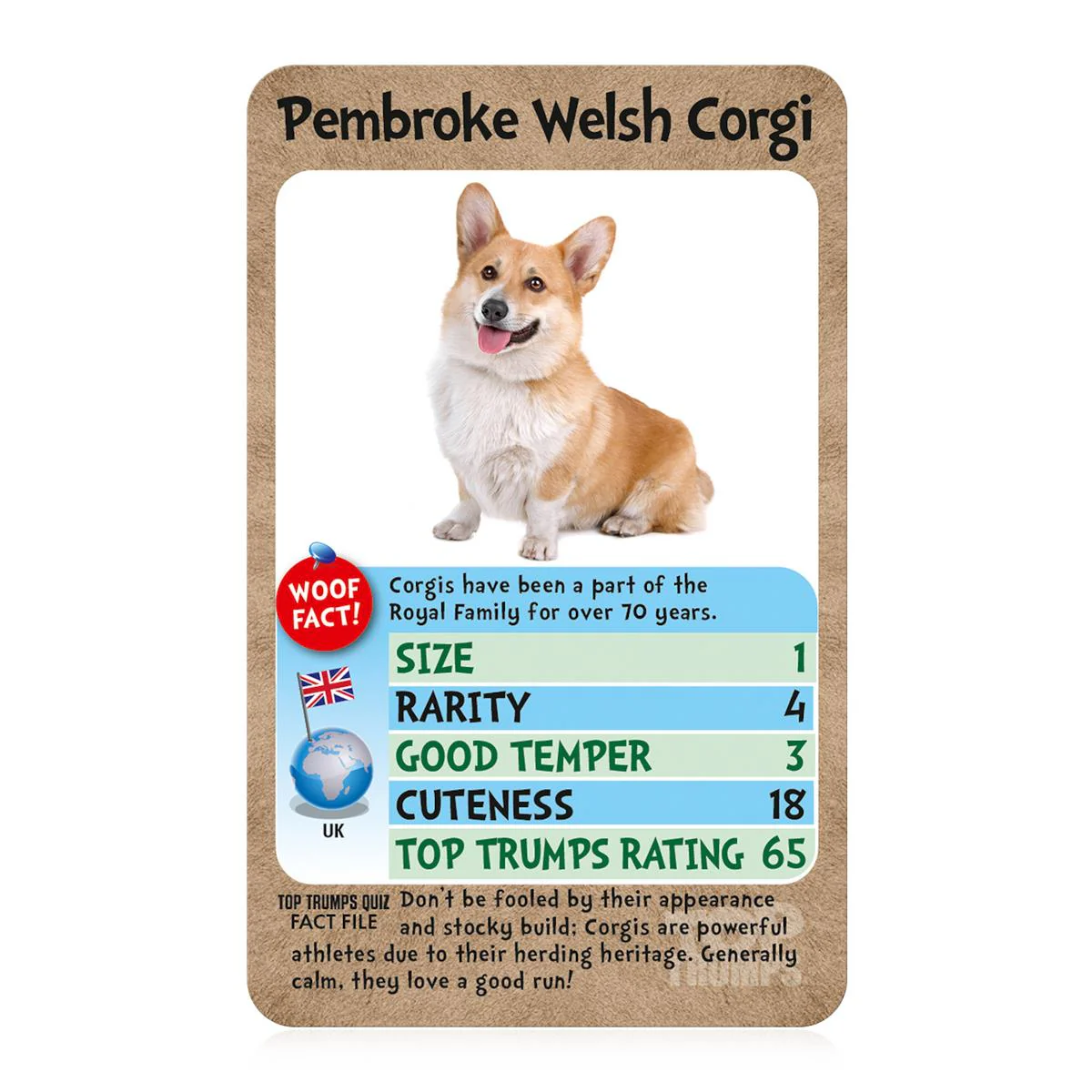 Dogs Top Trumps Card Game - Image 4