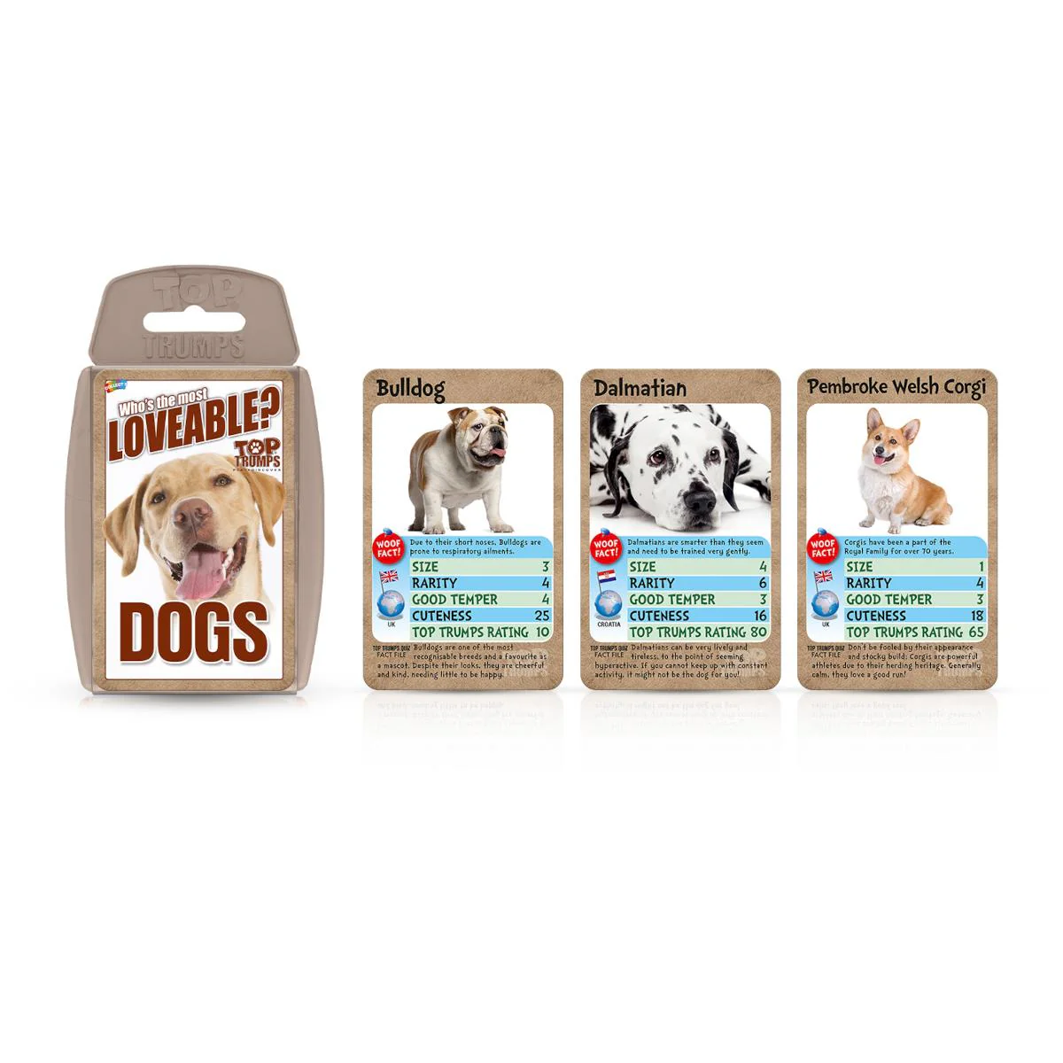 Dogs Top Trumps Card Game - Image 5