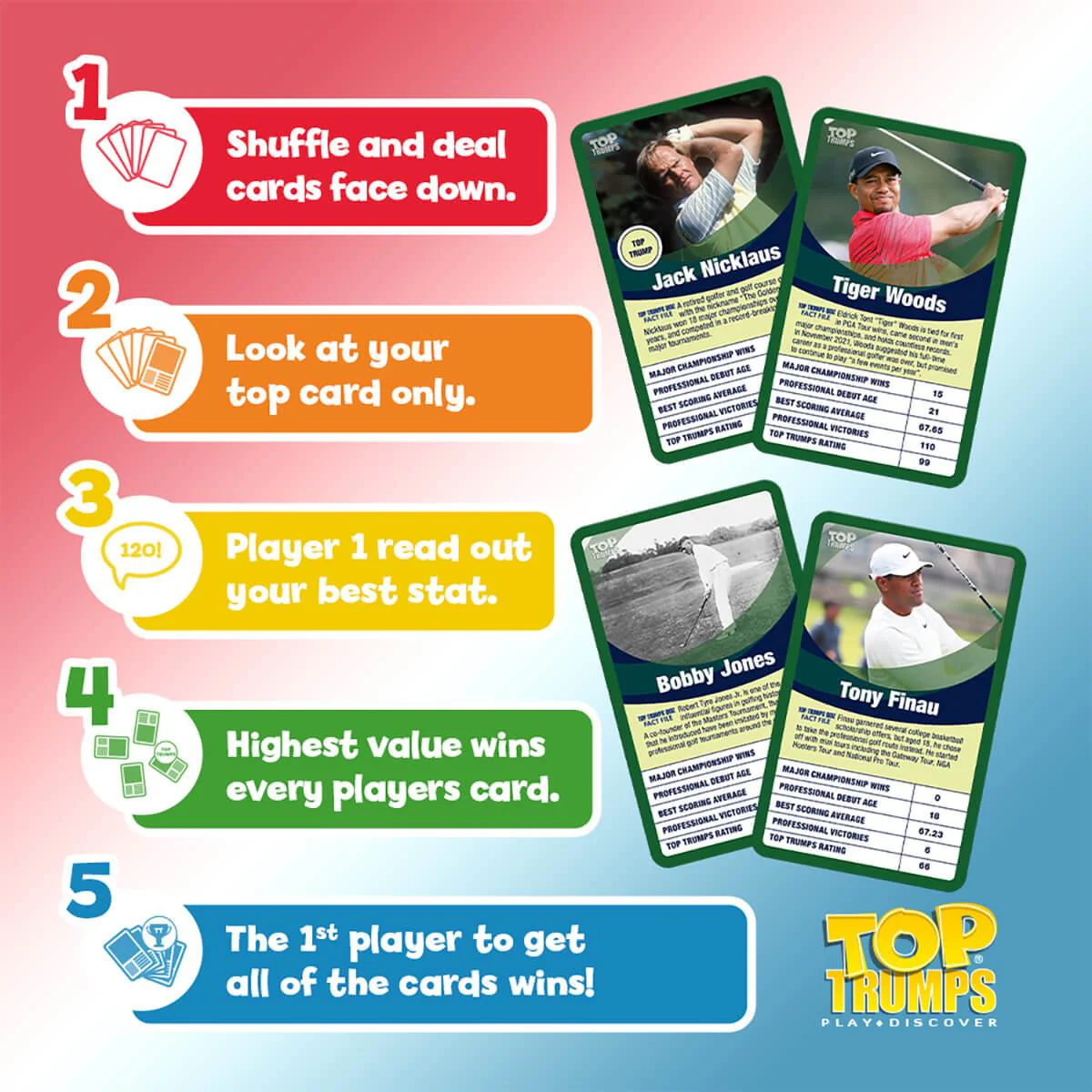Greatest Golfers Top Trumps Card Game | Top 30 Golf Legends - Image 5