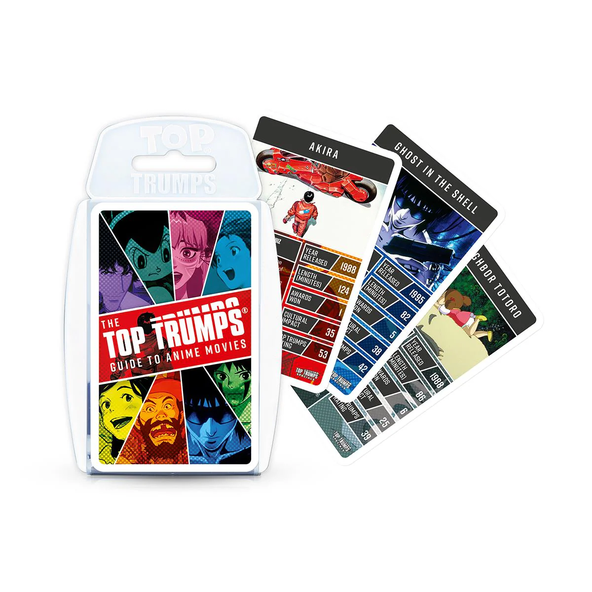 Guide to Anime Movies Top Trumps Card Game - Image 5