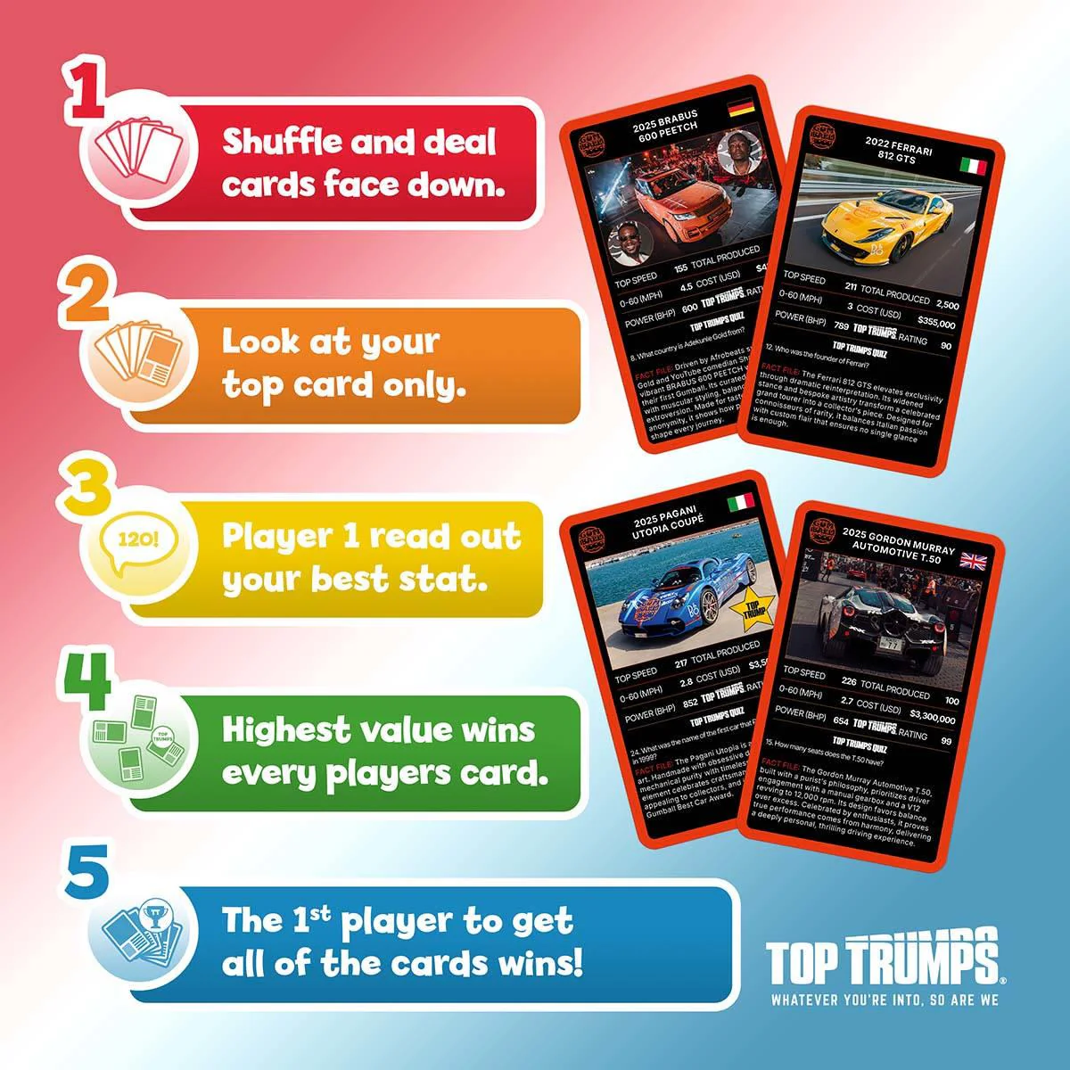 Gumball 3000 Superstars & Supercars Top Trumps Card Game - Image 5