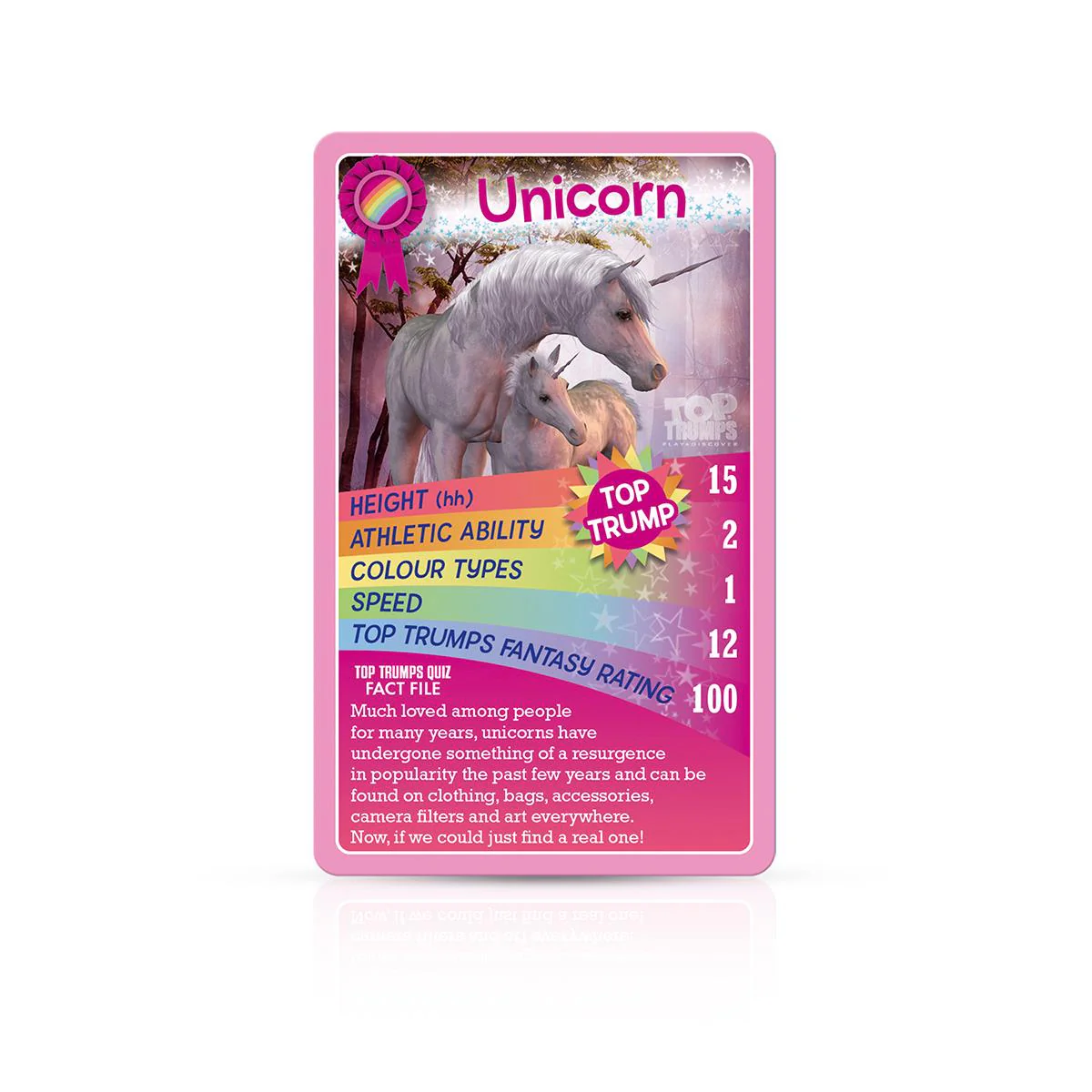 Horses, Ponies & Unicorns Top Trumps Card Game - Image 4