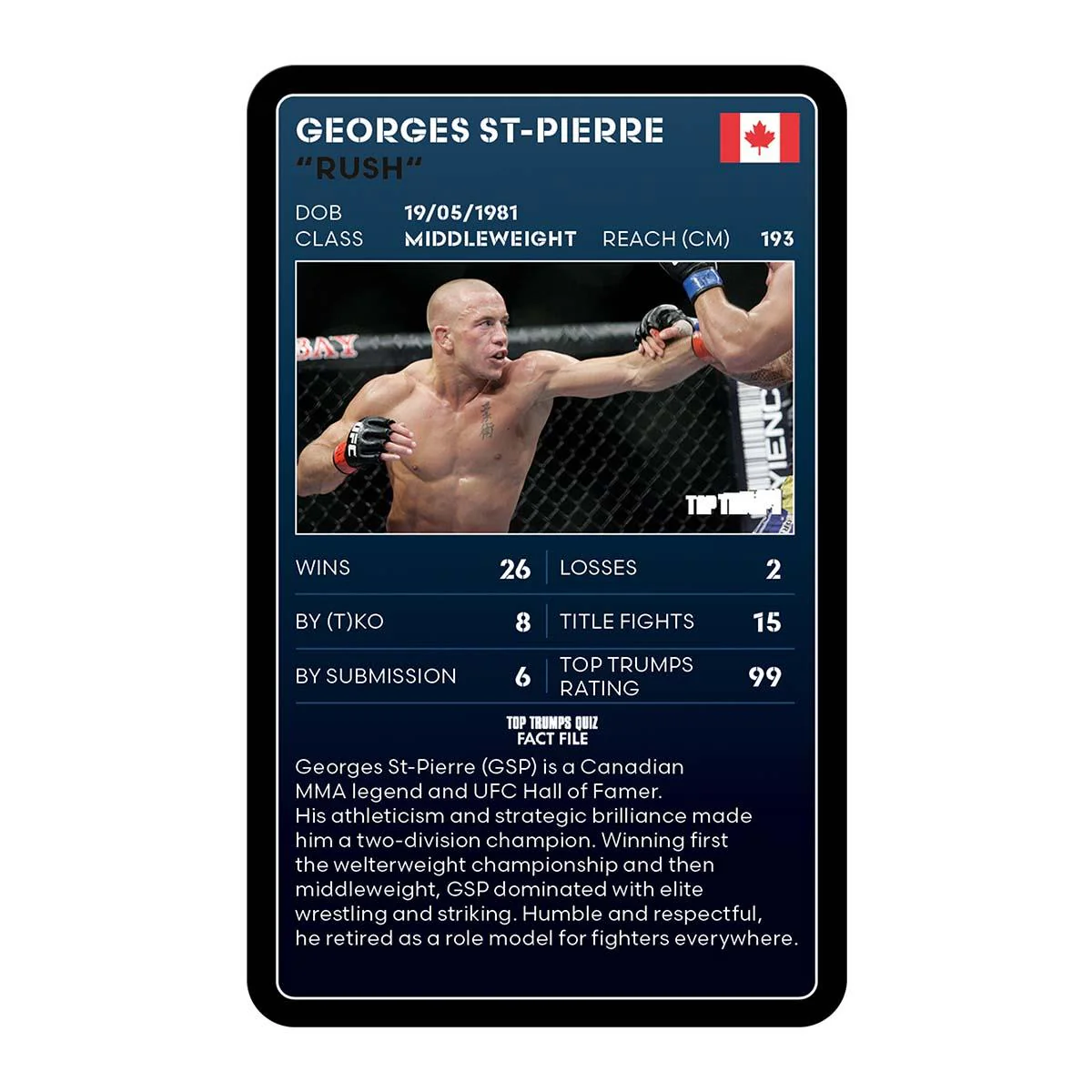 MMA Mixed Martial Arts Top Trumps Limited Edition Card Game - Image 4
