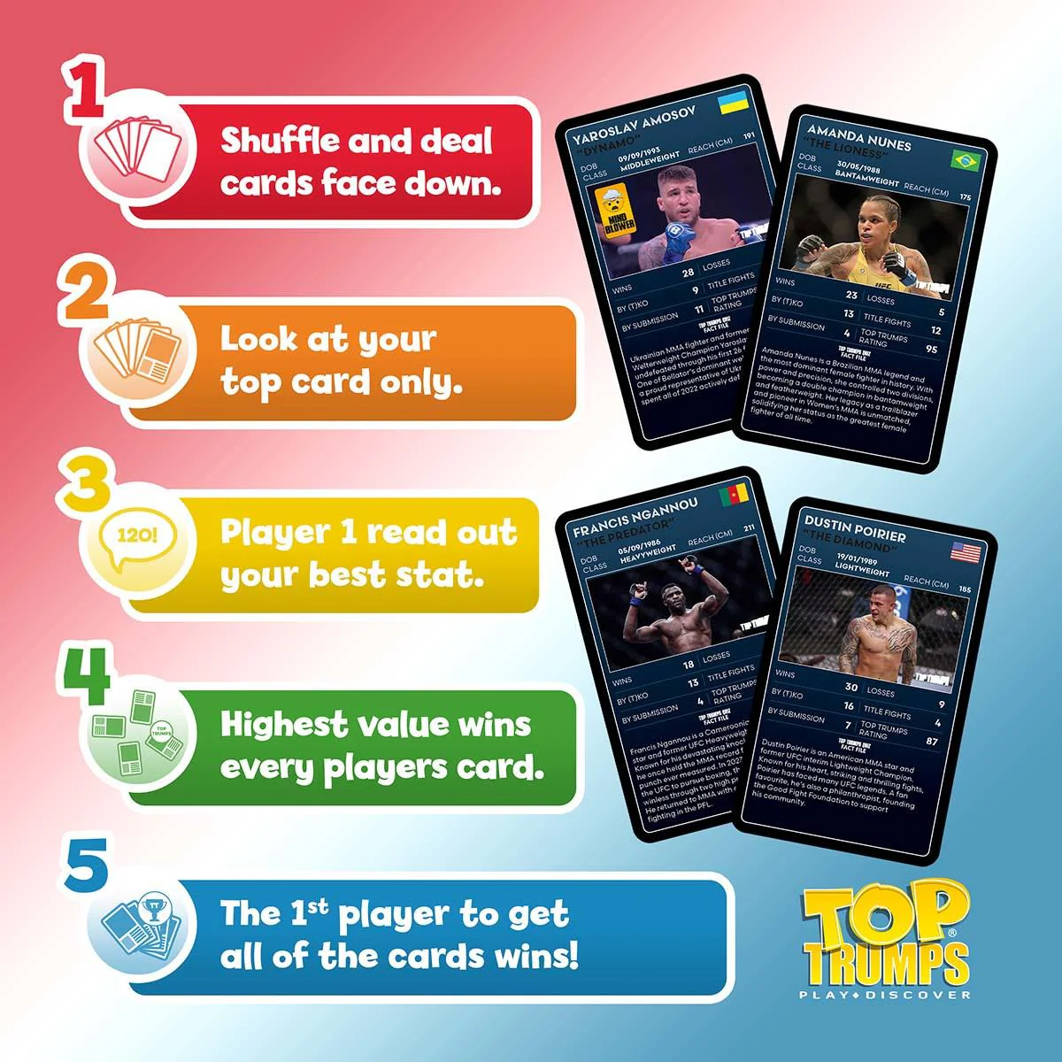 MMA Mixed Martial Arts Top Trumps Limited Edition Card Game - Image 7