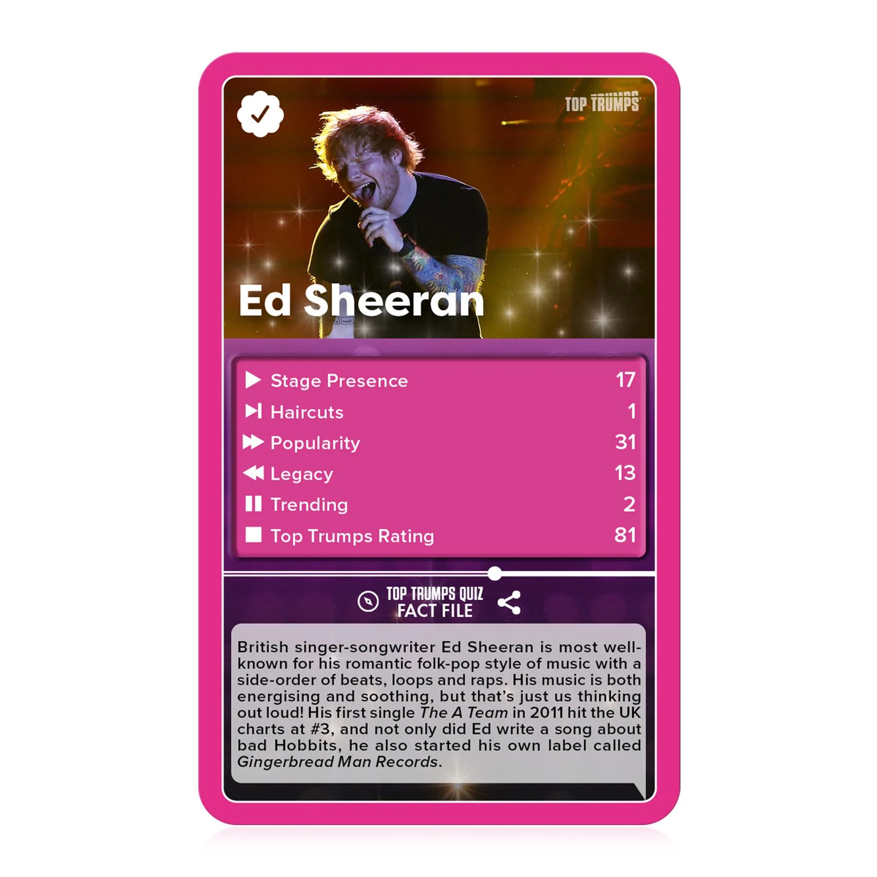Popstars Top Trumps Card Game - Image 2