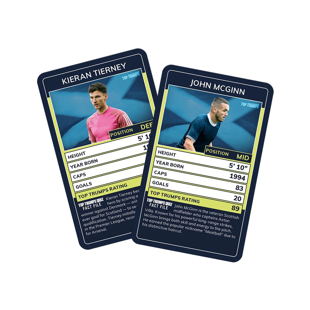 Scottish Football Stars Top Trumps Card Game - Image 6