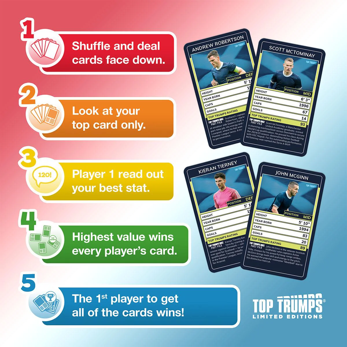 Scottish Football Stars Top Trumps Card Game - Image 7