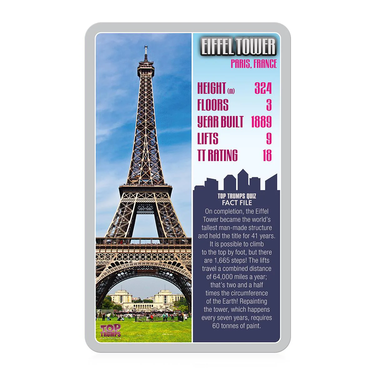 Skyscrapers Top Trumps Card Game - Image 4