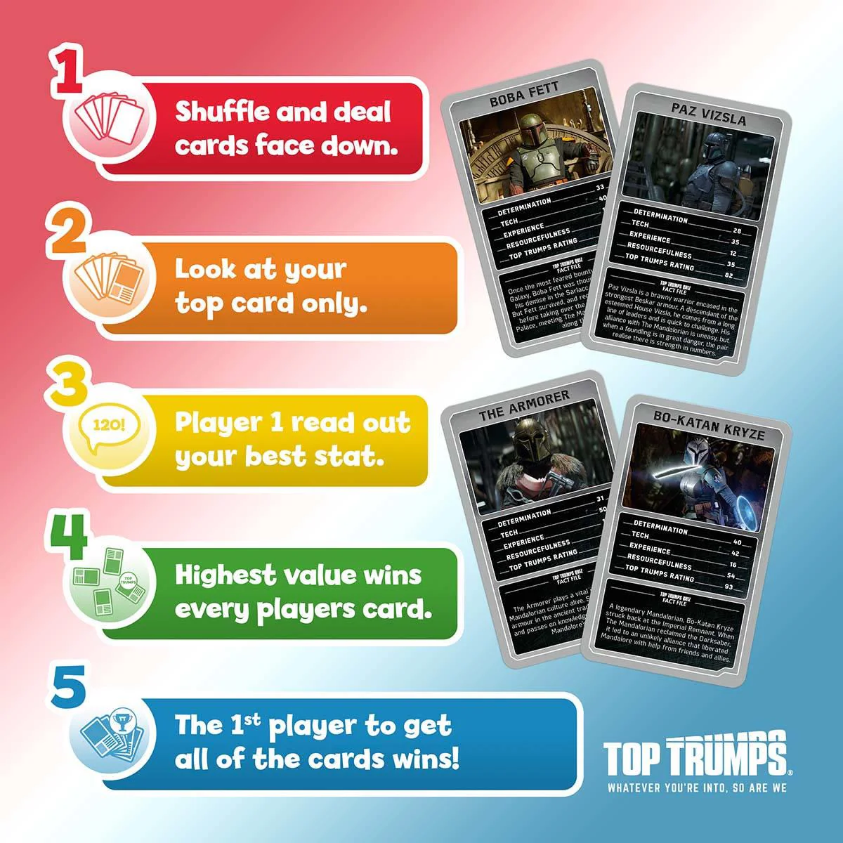 Star Wars Mandalorian & Grogu Top Trumps Card Game - Image 5