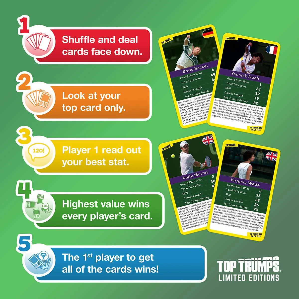 Tennis Stars Top Trumps Limited Edition Card Game - Image 7