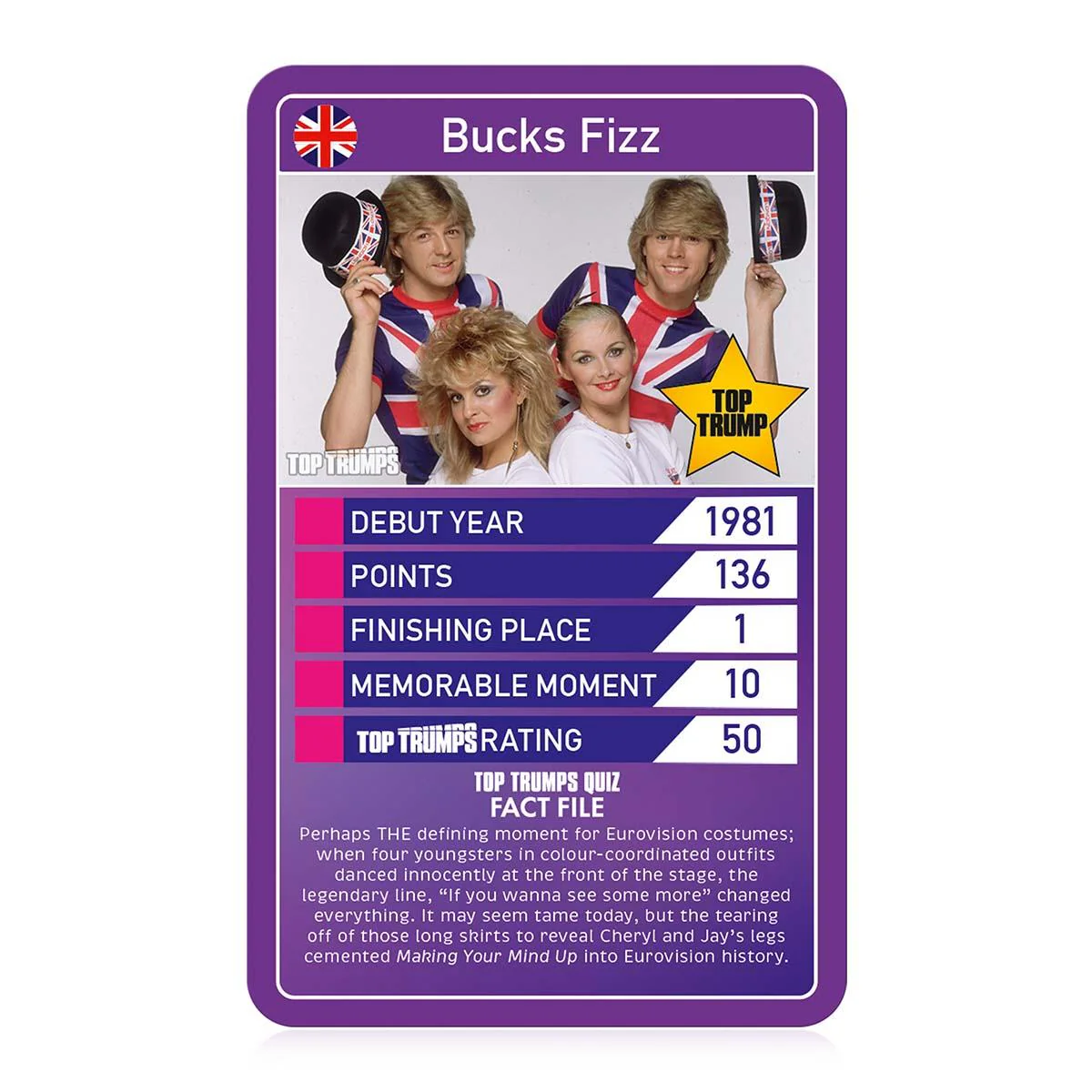 The Independent & Unofficial Guide To Eurovision Top Trumps Card Game - Image 2