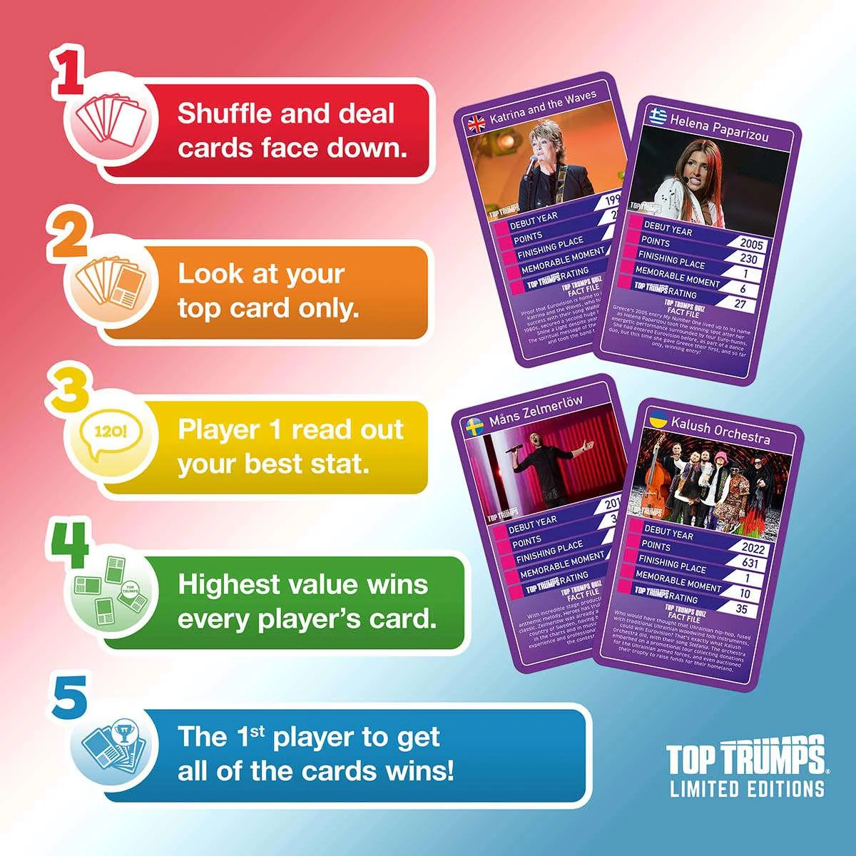 The Independent & Unofficial Guide To Eurovision Top Trumps Card Game - Image 7