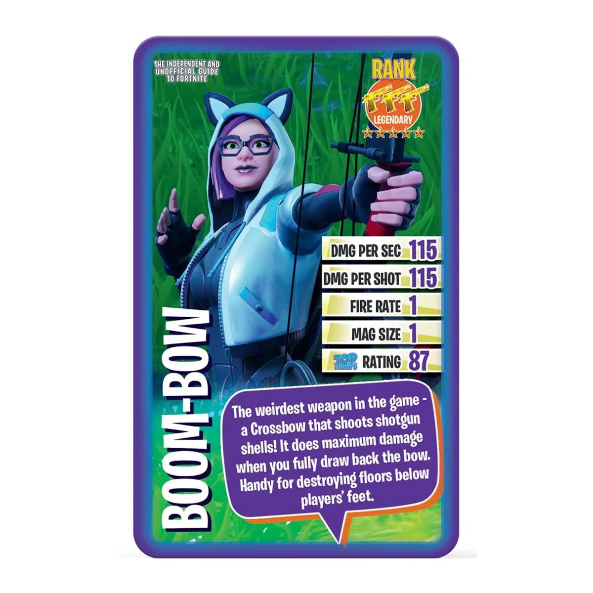 The Independent & Unofficial Guide to Fortnite Top Trumps Card Game - Image 2