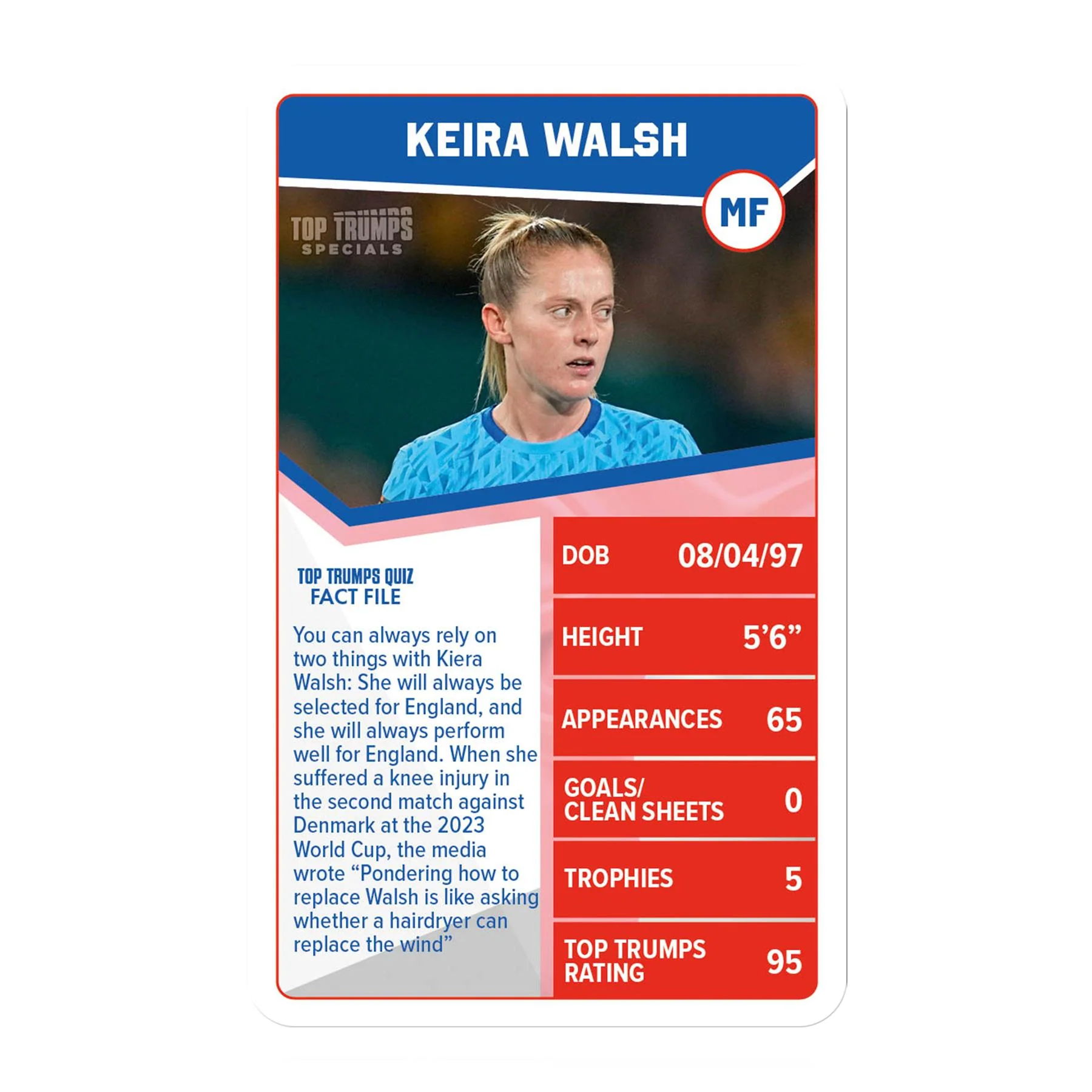 Top Trumps - England Womens Football Stars - Image 3