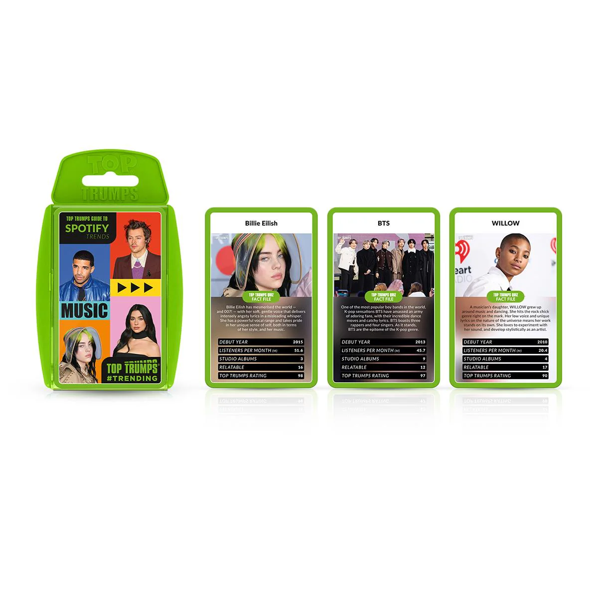 Top Trumps Gen Z - Guide to Spotify Trends Card Game - Image 5