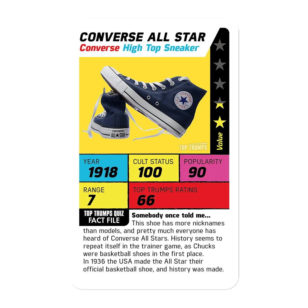Top Trumps Gen Z - Guide to Trainers Card Game - Image 3