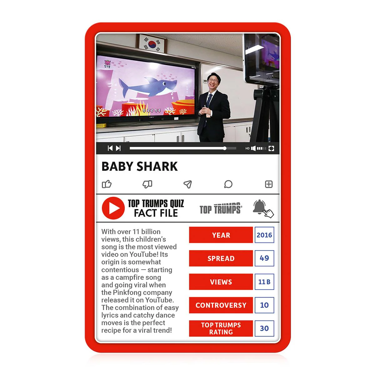 Top Trumps Gen Z - Guide to YouTube Trends Card Game - Image 3