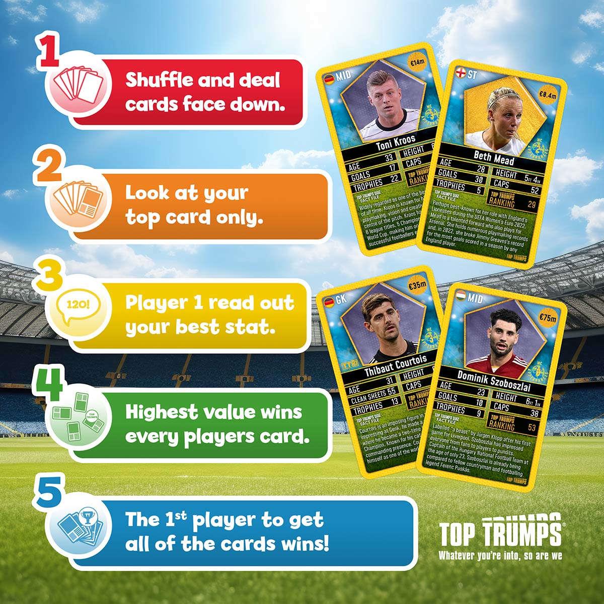 World Football Stars Top 200 - Pack 2 Top Trumps Card Game - Image 4