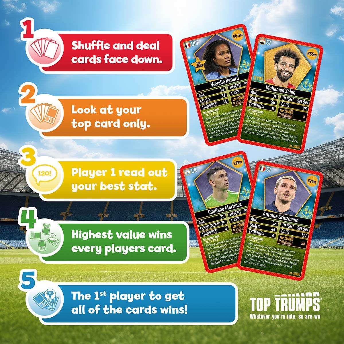 World Football Stars Top 200 - Pack 4 Top Trumps Card Game - Image 5