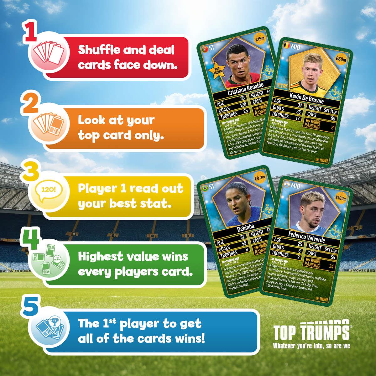 World Football Stars Top 200 - Pack 5 Top Trumps Card Game - Image 5