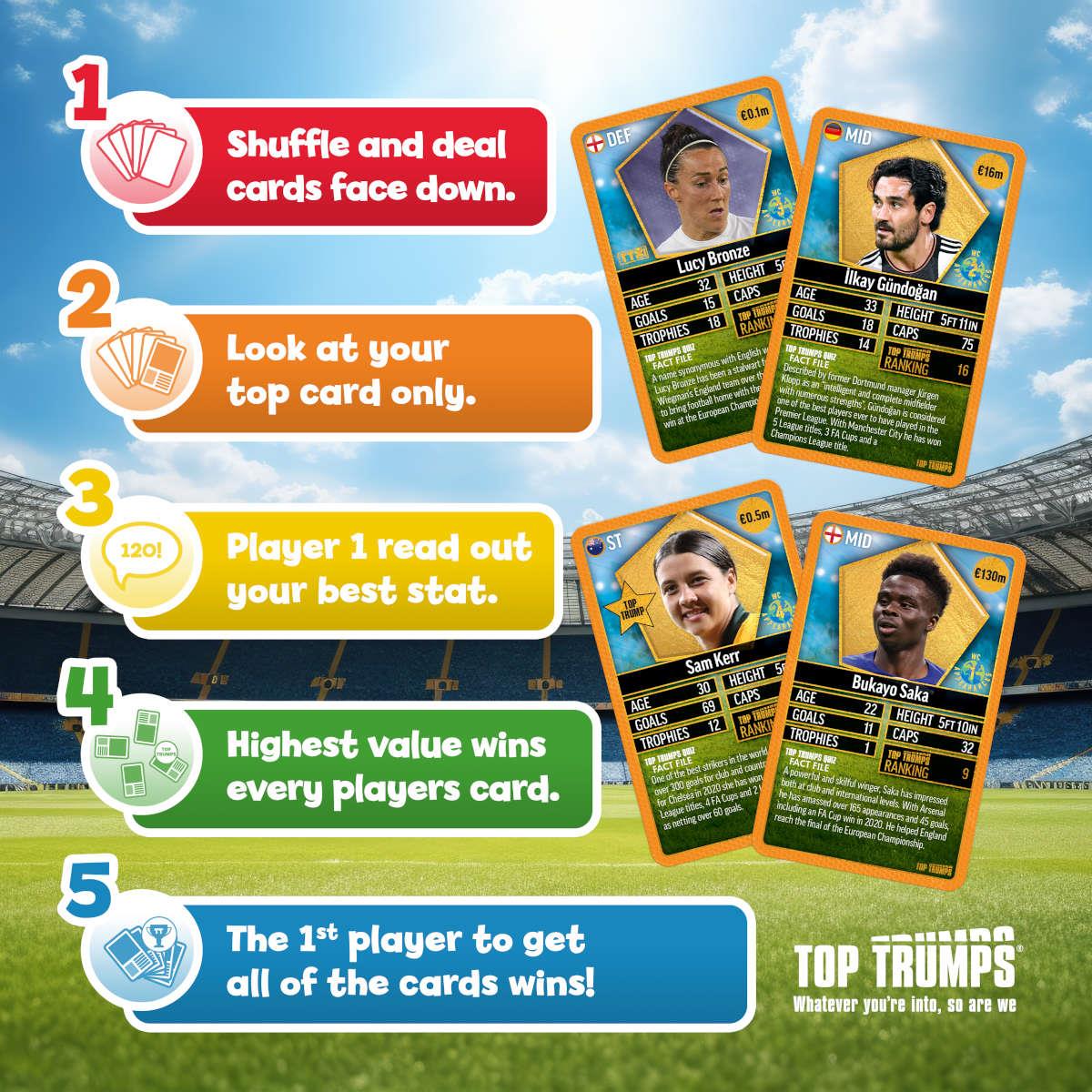 World Football Stars Top 200 - Pack 6 Top Trumps Card Game - Image 6