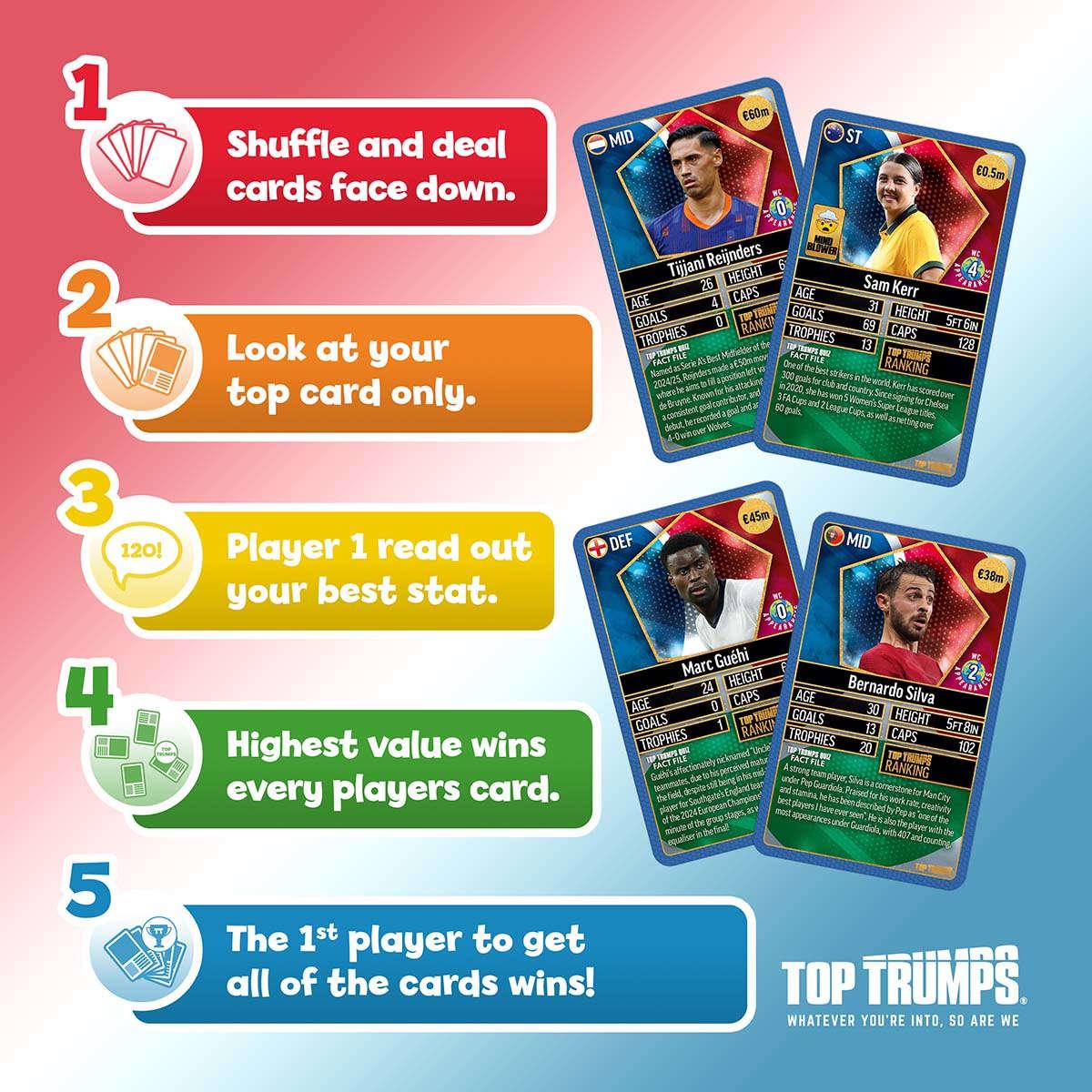 World Football Stars Top 200 Top Trumps Card Game – Chrome Blue Pack - Image 7