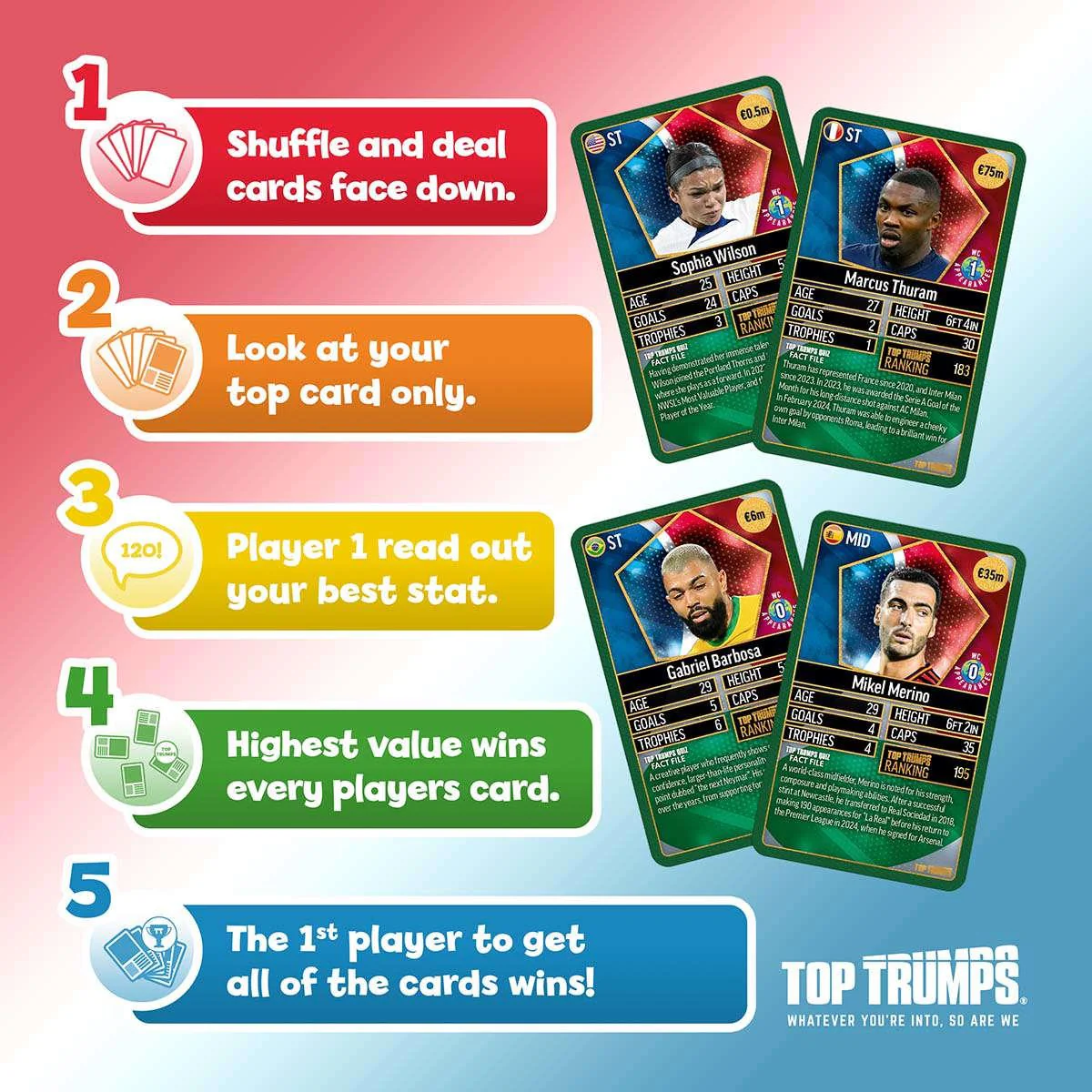 World Football Stars Top 200 Top Trumps Card Game β Chrome Green Pack - Image 9