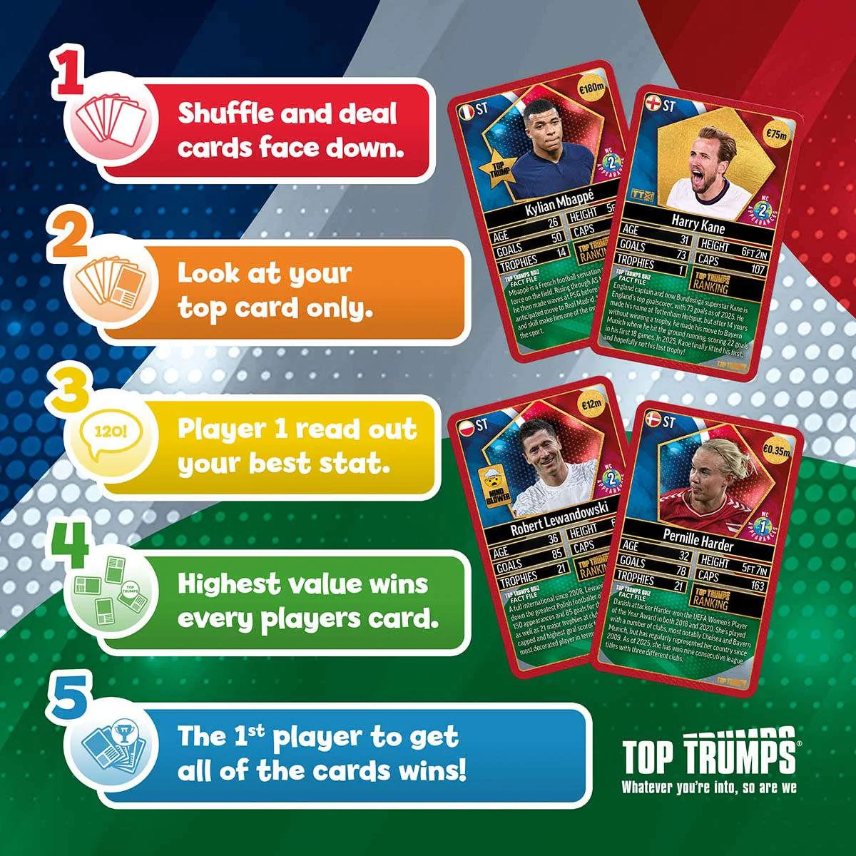 World Football Stars Top 200 Top Trumps Card Game – Chrome Pack Starter Kit - Image 8