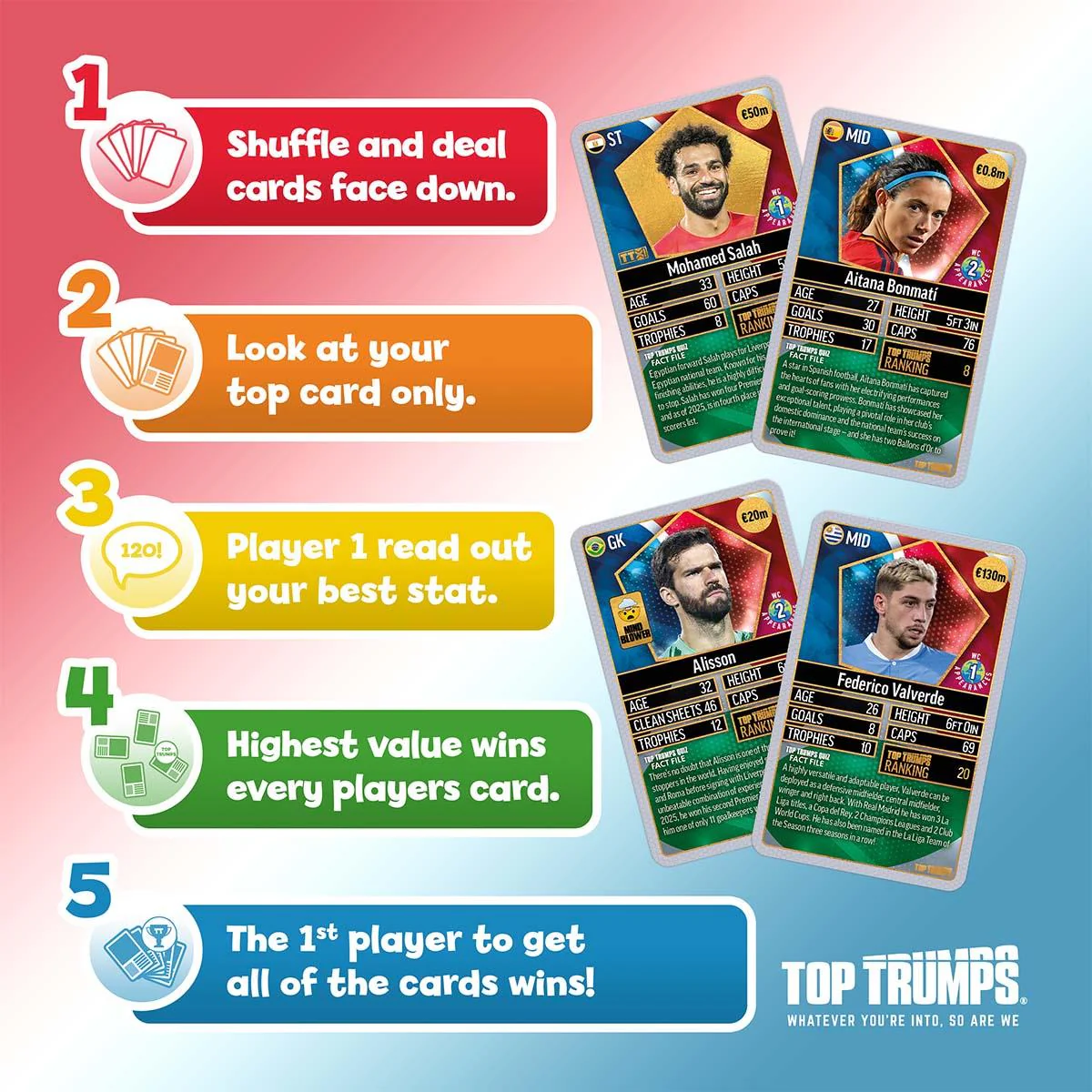 World Football Stars Top 200 Top Trumps Card Game – Chrome Silver Pack - Image 6