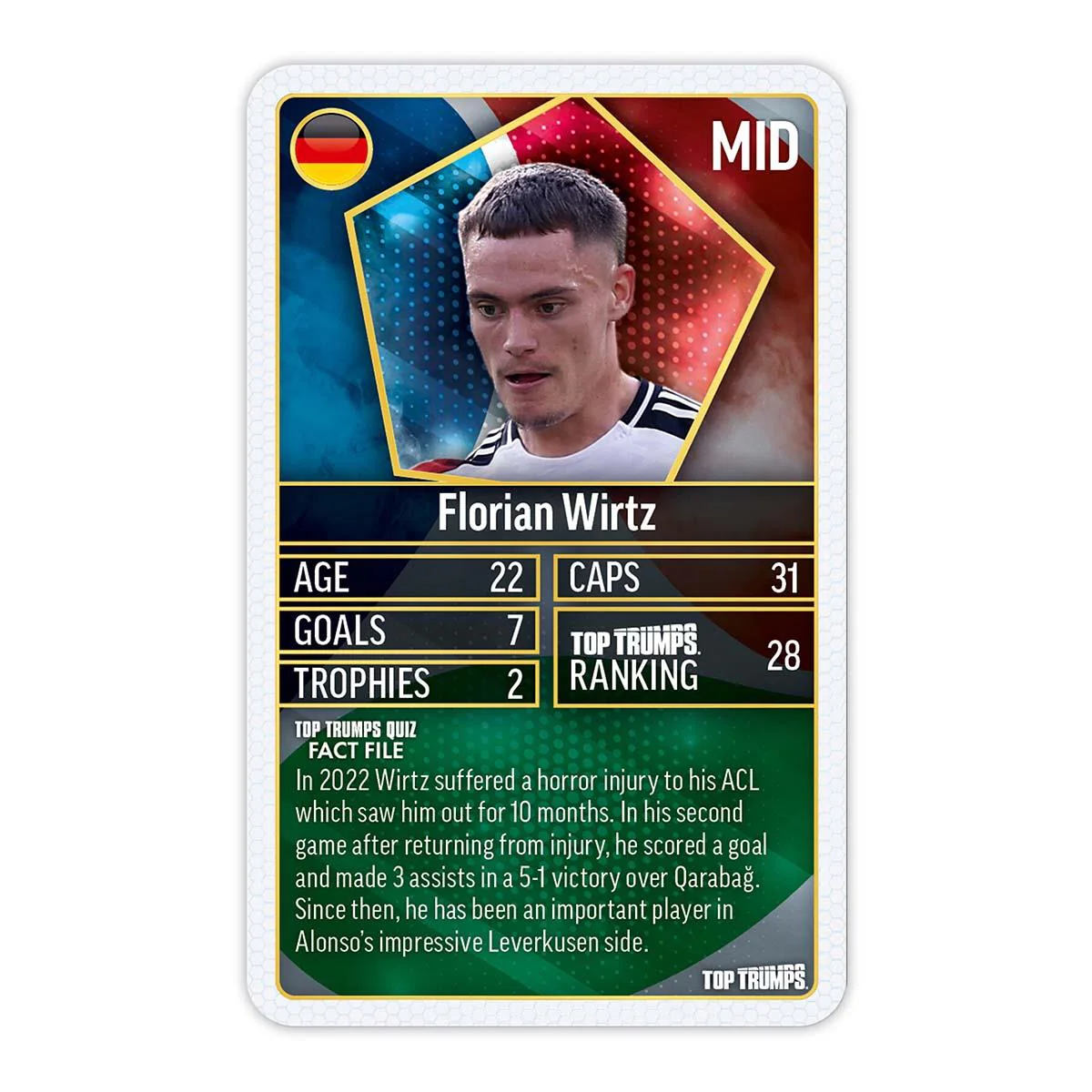 World Football Stars Top Trumps Card Game & Football Gift Set - Image 5