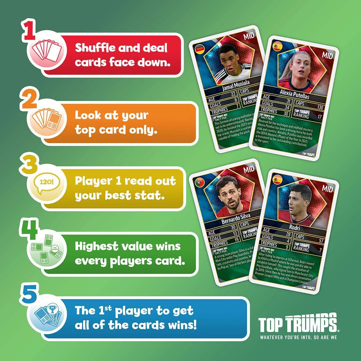 World Football Stars Top Trumps Card Game & Football Gift Set - Image 8